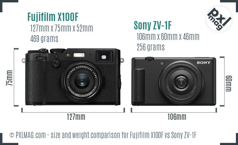 Fujifilm X100F vs Sony ZV-1F size comparison