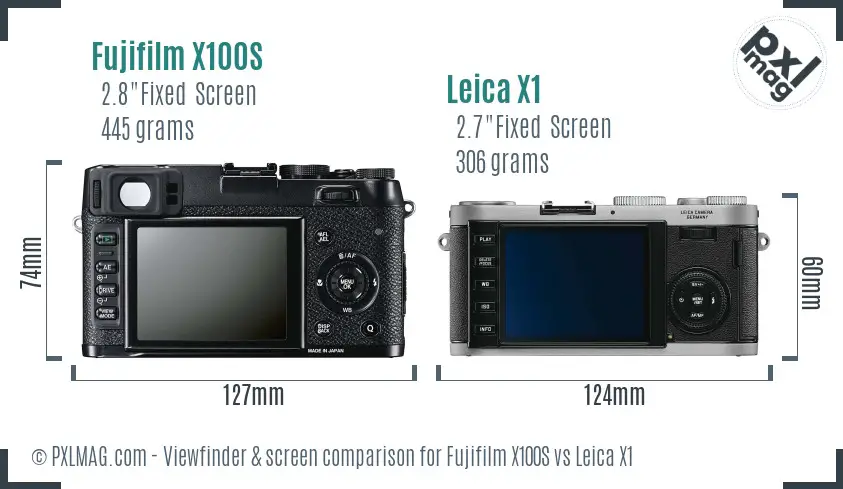 Fujifilm X100S vs Leica X1 Screen and Viewfinder comparison