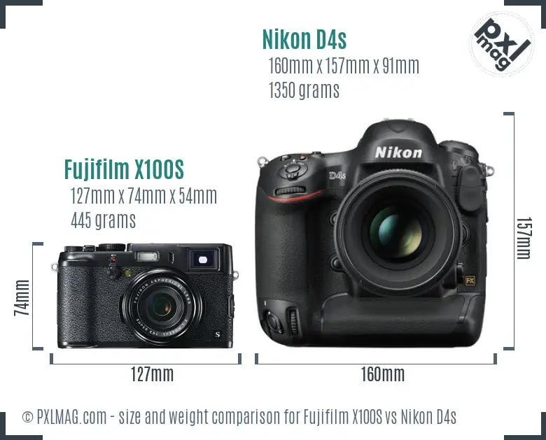 Fujifilm X100S vs Nikon D4s size comparison