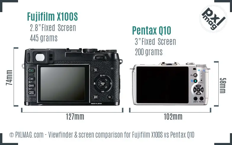 Fujifilm X100S vs Pentax Q10 Screen and Viewfinder comparison
