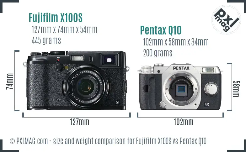 Fujifilm X100S vs Pentax Q10 size comparison