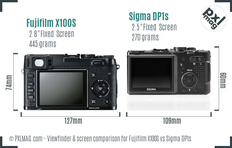 Fujifilm X100S vs Sigma DP1s Screen and Viewfinder comparison