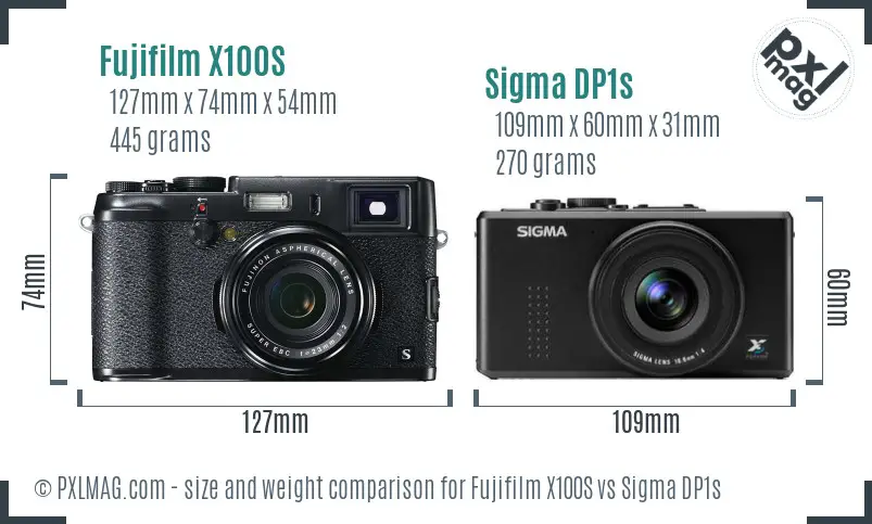 Fujifilm X100S vs Sigma DP1s size comparison