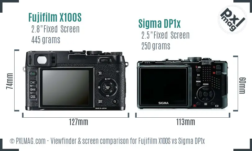 Fujifilm X100S vs Sigma DP1x Screen and Viewfinder comparison