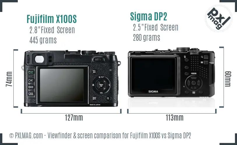 Fujifilm X100S vs Sigma DP2 Screen and Viewfinder comparison