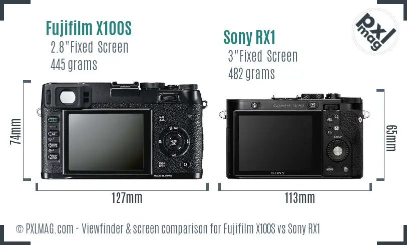 Fujifilm X100S vs Sony RX1 Screen and Viewfinder comparison