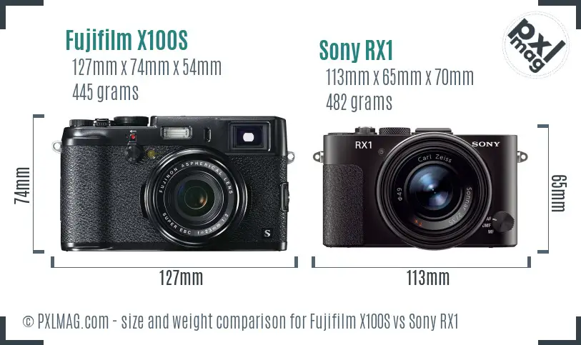 Fujifilm X100S vs Sony RX1 size comparison