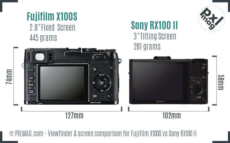Fujifilm X100S vs Sony RX100 II Screen and Viewfinder comparison Fujifilm X100S vs Sony RX100 II Screen and Viewfinder comparison
