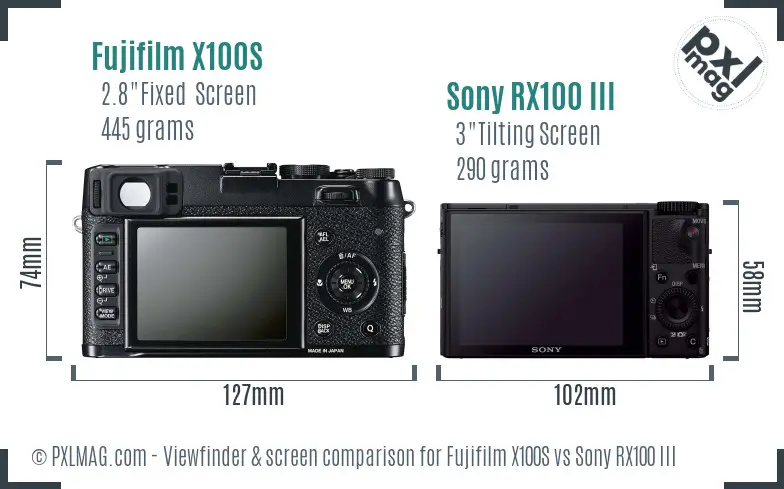 Fujifilm X100S vs Sony RX100 III Screen and Viewfinder comparison