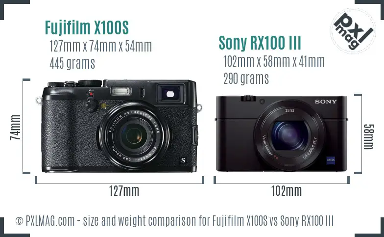 Fujifilm X100S vs Sony RX100 III size comparison