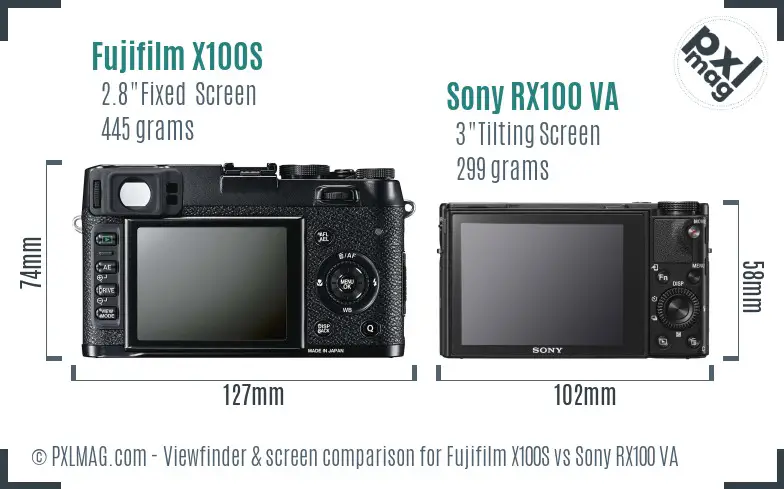 Fujifilm X100S vs Sony RX100 VA Screen and Viewfinder comparison