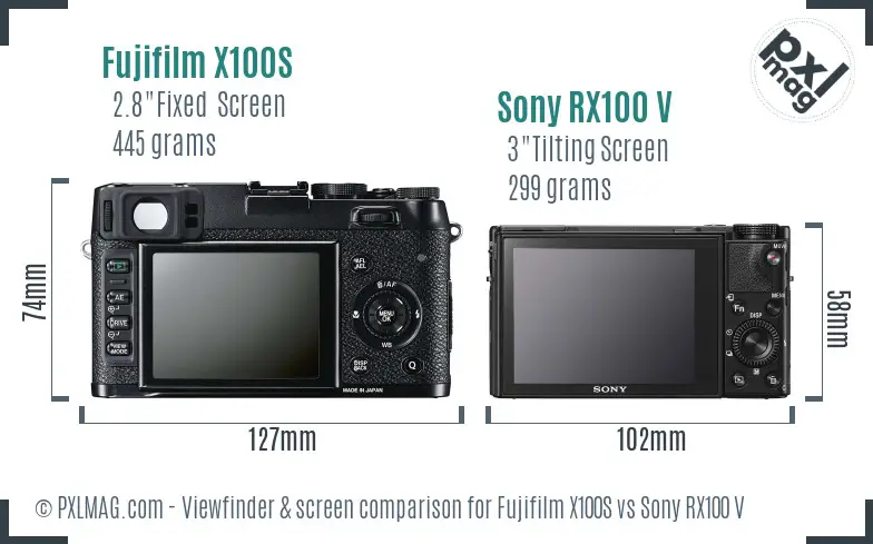 Fujifilm X100S vs Sony RX100 V Screen and Viewfinder comparison Fujifilm X100S vs Sony RX100 V Screen and Viewfinder comparison