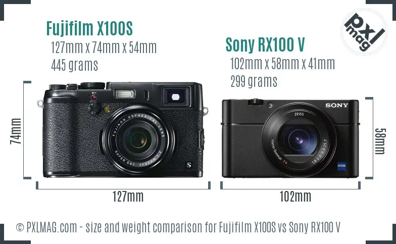 Fujifilm X100S vs Sony RX100 V size comparison Fujifilm X100S vs Sony RX100 V size comparison