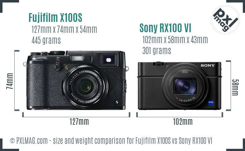 Fujifilm X100S vs Sony RX100 VI size comparison