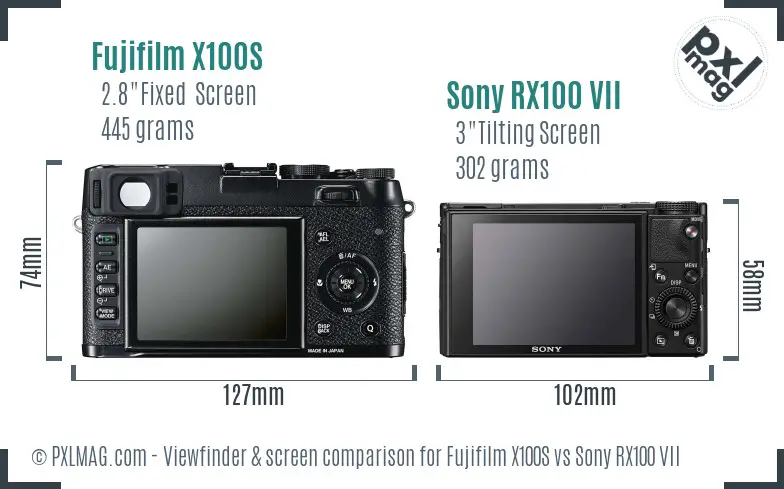 Fujifilm X100S vs Sony RX100 VII Screen and Viewfinder comparison