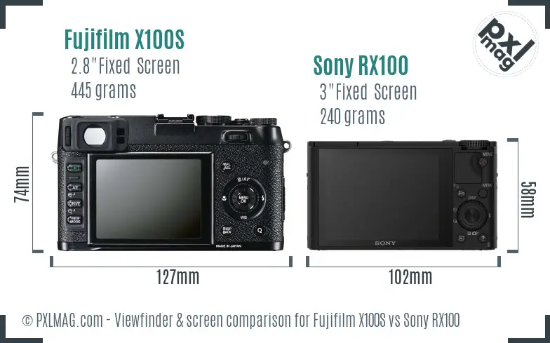 Fujifilm X100S vs Sony RX100 Screen and Viewfinder comparison