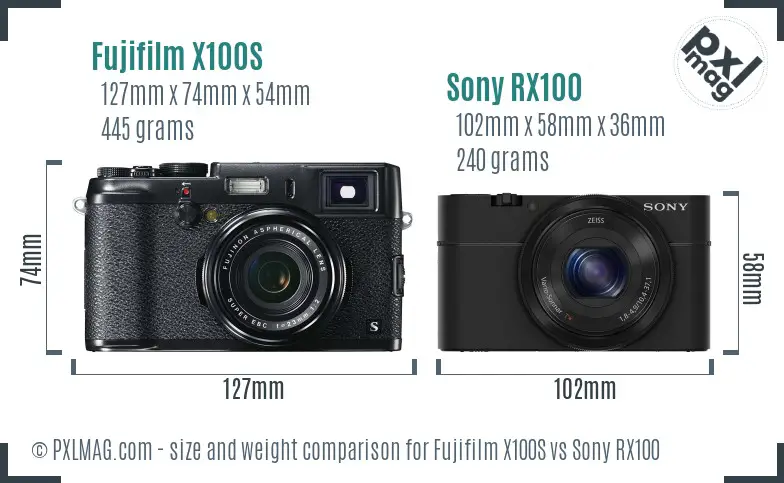 Fujifilm X100S vs Sony RX100 size comparison