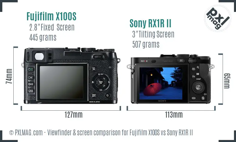 Fujifilm X100S vs Sony RX1R II Screen and Viewfinder comparison
