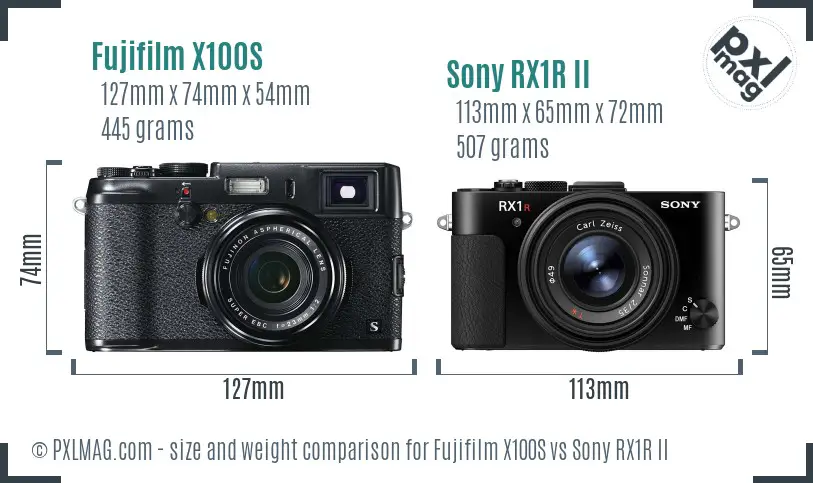 Fujifilm X100S vs Sony RX1R II size comparison
