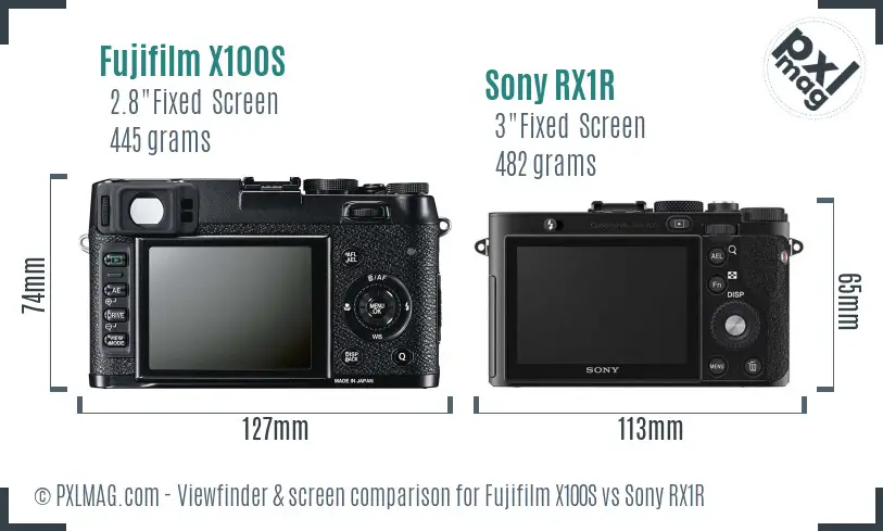 Fujifilm X100S vs Sony RX1R Screen and Viewfinder comparison