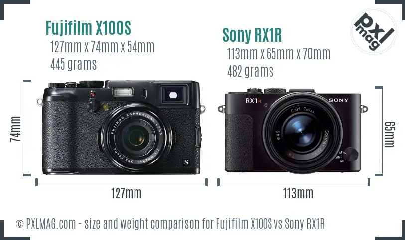 Fujifilm X100S vs Sony RX1R size comparison