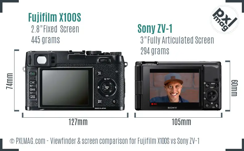 Fujifilm X100S vs Sony ZV-1 Screen and Viewfinder comparison