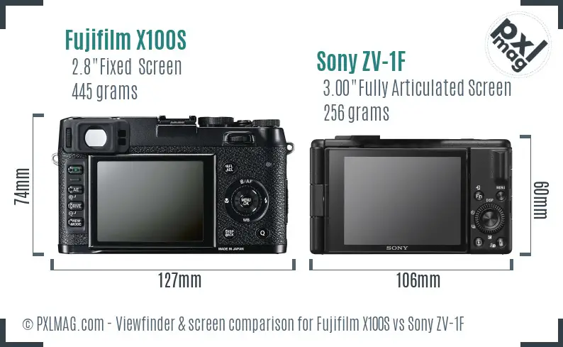 Fujifilm X100S vs Sony ZV-1F Screen and Viewfinder comparison