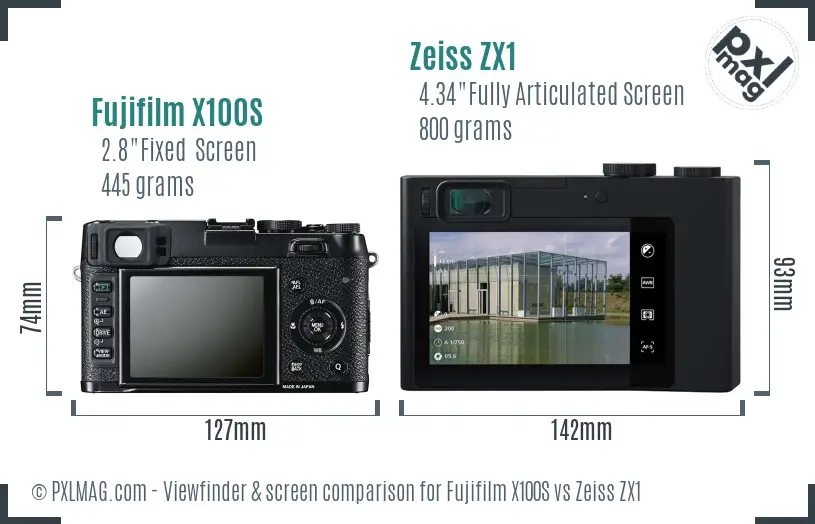 Fujifilm X100S vs Zeiss ZX1 Screen and Viewfinder comparison