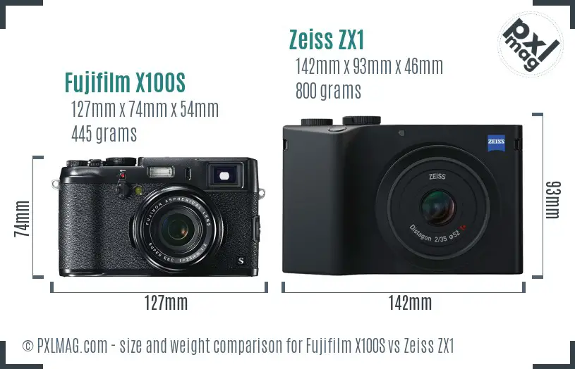 Fujifilm X100S vs Zeiss ZX1 size comparison