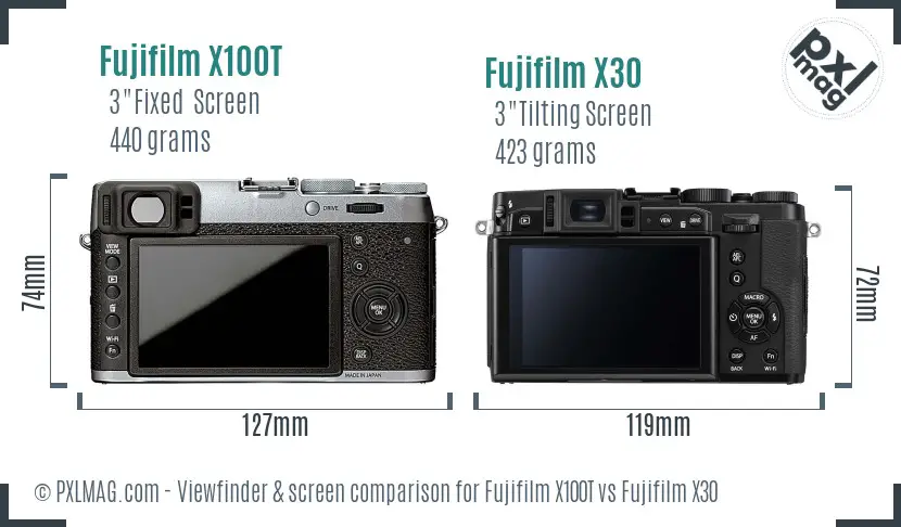 Fujifilm X100T vs Fujifilm X30 Screen and Viewfinder comparison Fujifilm X100T vs Fujifilm X30 Screen and Viewfinder comparison