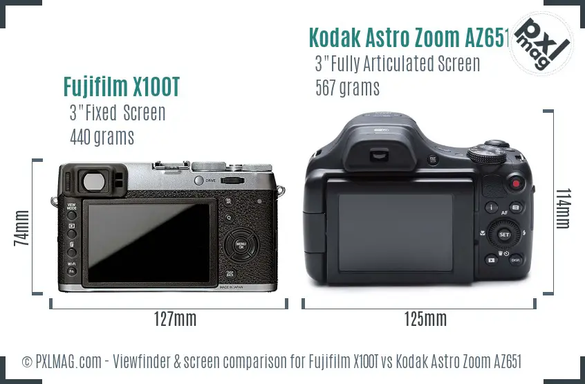 Fujifilm X100T vs Kodak Astro Zoom AZ651 Screen and Viewfinder comparison