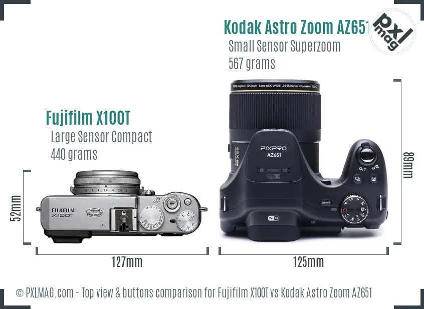 Fujifilm X100T vs Kodak Astro Zoom AZ651 top view buttons comparison