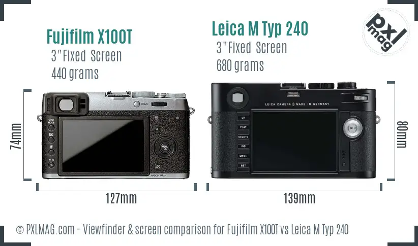 Fujifilm X100T vs Leica M Typ 240 Screen and Viewfinder comparison Fujifilm X100T vs Leica M Typ 240 Screen and Viewfinder comparison