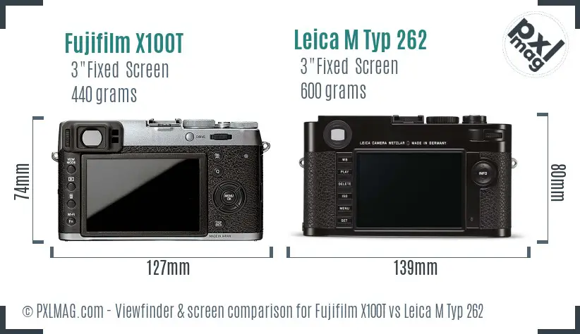 Fujifilm X100T vs Leica M Typ 262 Screen and Viewfinder comparison Fujifilm X100T vs Leica M Typ 262 Screen and Viewfinder comparison