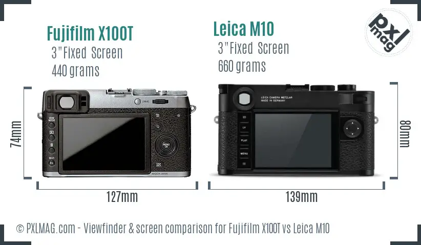 Fujifilm X100T vs Leica M10 Screen and Viewfinder comparison Fujifilm X100T vs Leica M10 Screen and Viewfinder comparison