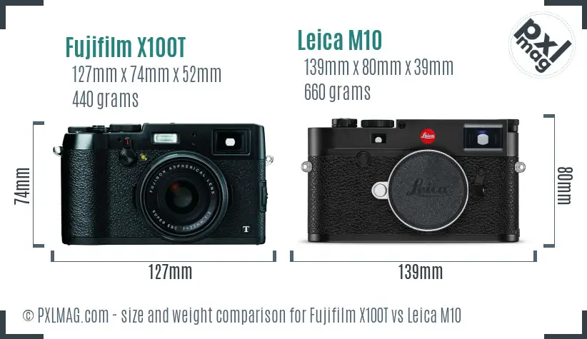 Fujifilm X100T vs Leica M10 size comparison Fujifilm X100T vs Leica M10 size comparison