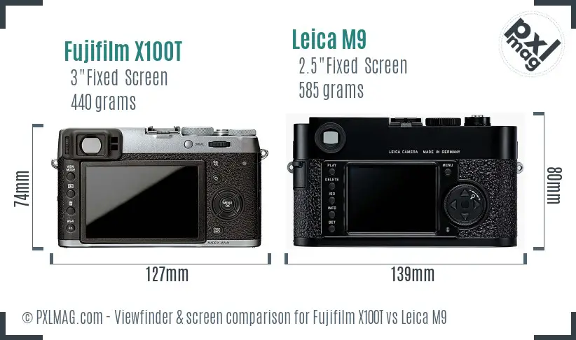 Fujifilm X100T vs Leica M9 Screen and Viewfinder comparison Fujifilm X100T vs Leica M9 Screen and Viewfinder comparison