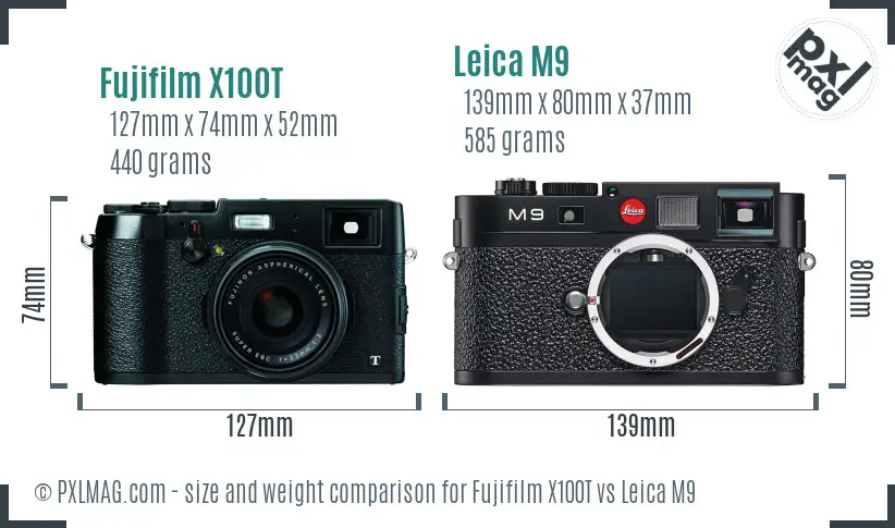 Fujifilm X100T vs Leica M9 size comparison Fujifilm X100T vs Leica M9 size comparison