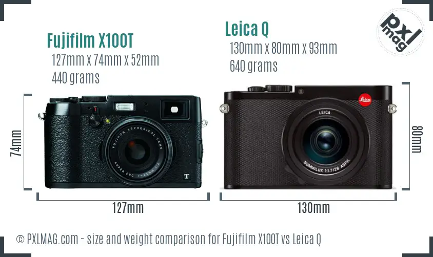 Fujifilm X100T vs Leica Q size comparison