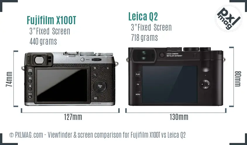 Fujifilm X100T vs Leica Q2 Screen and Viewfinder comparison