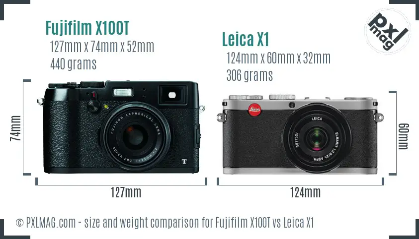 Fujifilm X100T vs Leica X1 size comparison