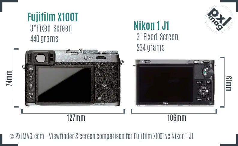 Fujifilm X100T vs Nikon 1 J1 Screen and Viewfinder comparison Fujifilm X100T vs Nikon 1 J1 Screen and Viewfinder comparison