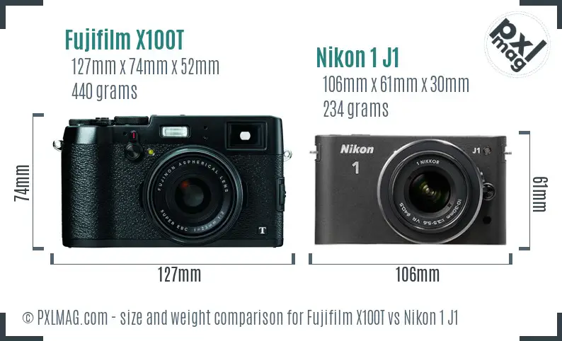 Fujifilm X100T vs Nikon 1 J1 size comparison Fujifilm X100T vs Nikon 1 J1 size comparison
