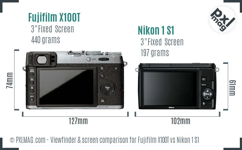Fujifilm X100T vs Nikon 1 S1 Screen and Viewfinder comparison