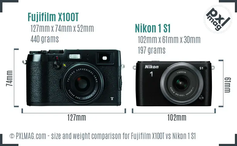 Fujifilm X100T vs Nikon 1 S1 size comparison