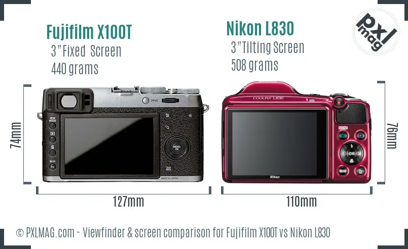 Fujifilm X100T vs Nikon L830 Screen and Viewfinder comparison Fujifilm X100T vs Nikon L830 Screen and Viewfinder comparison