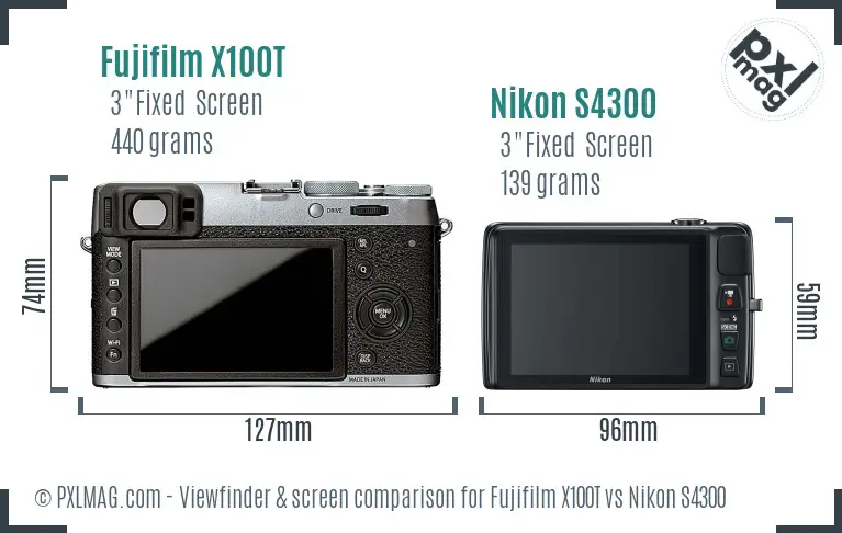 Fujifilm X100T vs Nikon S4300 Screen and Viewfinder comparison
