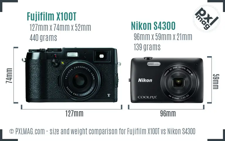 Fujifilm X100T vs Nikon S4300 size comparison