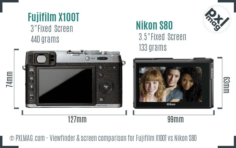 Fujifilm X100T vs Nikon S80 Screen and Viewfinder comparison Fujifilm X100T vs Nikon S80 Screen and Viewfinder comparison