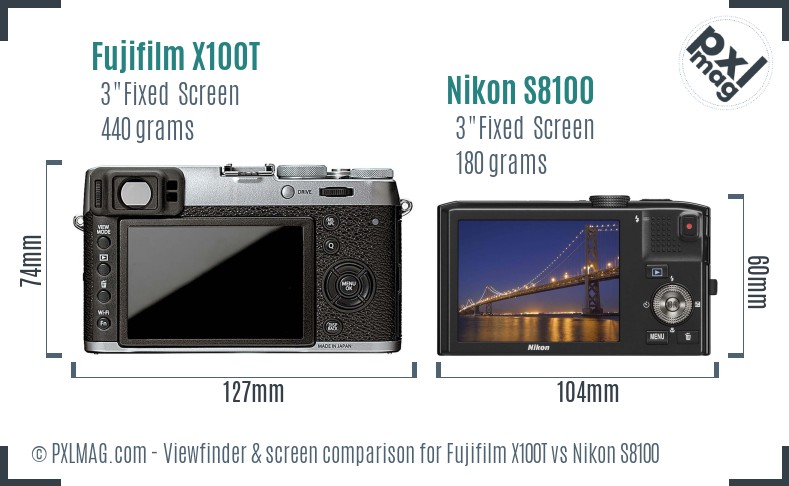 Fujifilm X100T vs Nikon S8100 Screen and Viewfinder comparison